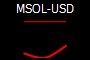 MSOL-USD